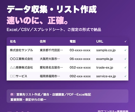 データ収集・リスト作成を正確に代行します イメージ1