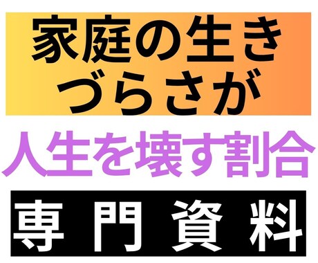 家庭の生きづらさがどの程度人生を壊すか専門分析ます 機能不全家族、ACE、アダルトチルドレン、愛着問題、虐待 イメージ1