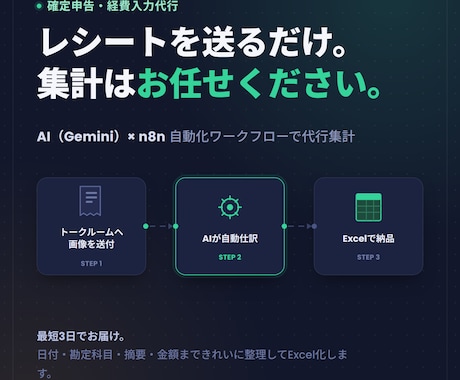 レシート・領収書をAIでExcelに自動集計します 50枚1500円 100枚2000円 確定申告・経費入力代行 イメージ1