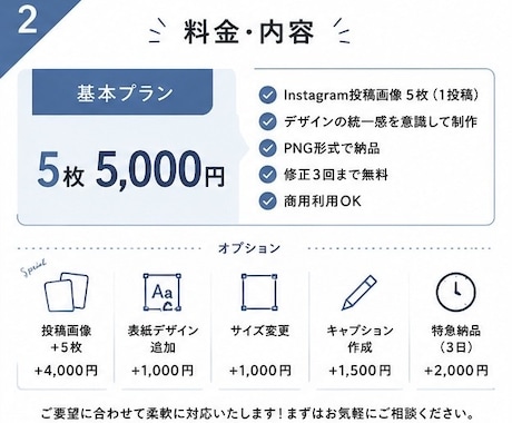 投稿画像を見やすく伝わるデザインにします 丁寧なヒアリングで、あなたの伝えたい内容を投稿画像にします。 イメージ2