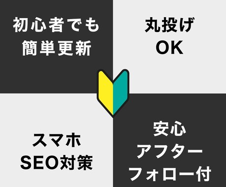 Studioで格安で高品質なHPを作成いたします スマホ対応＆初心者向けホームページ制作【20,000円〜】 イメージ2