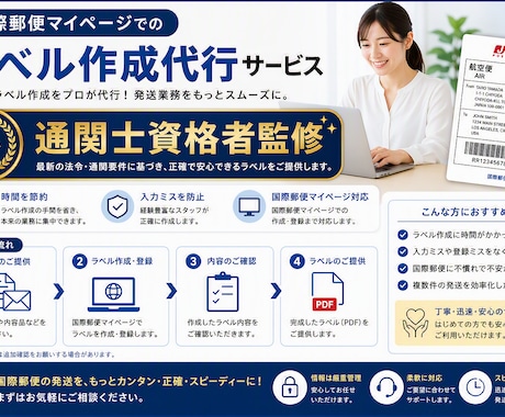 国際郵便ラベルを作成、国際郵便マイページ入力します 貿易専門家監修、正確な知識で迅速に作成 イメージ1