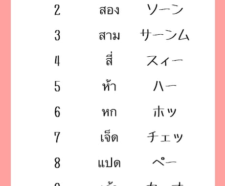 ネイティブがタイ語の会話練習や発音指導します タイ語の会話練習をしたい方やネイティブに発音指導して欲しい方 イメージ2