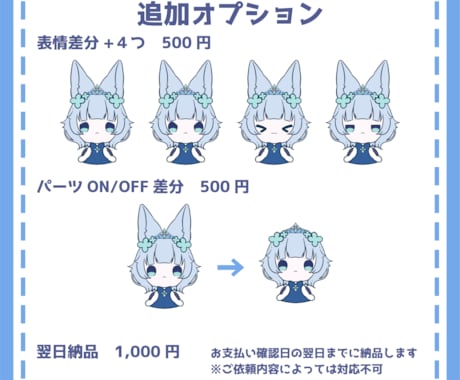 ぬいぐるみ風SDイラスト制作します 最短翌日納品！キャラ資料を送るだけでOK！ イメージ2