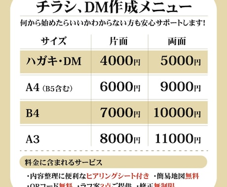 目に留まるようなチラシ・DMハガキを作成します ハガキ片面4000円、A4チラシ片面6000円、相談ください イメージ2