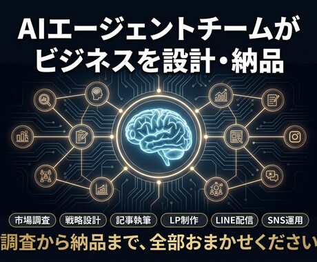 AIチーム12名があなたのビジネス丸ごと設計します AIチーム12名が戦略から記事・LP・LINEまで一括納品 イメージ2
