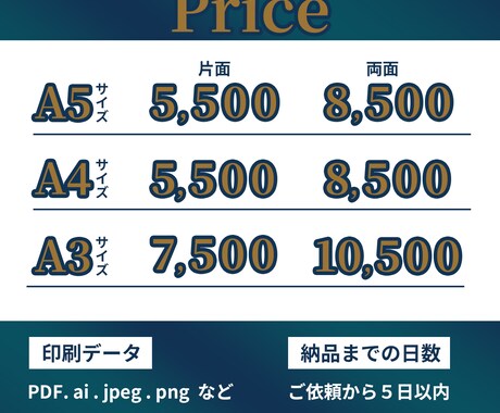 低価格で高品質なデザインをお届けいたします ざっくりなイメージでもしっかり形に！ イメージ2