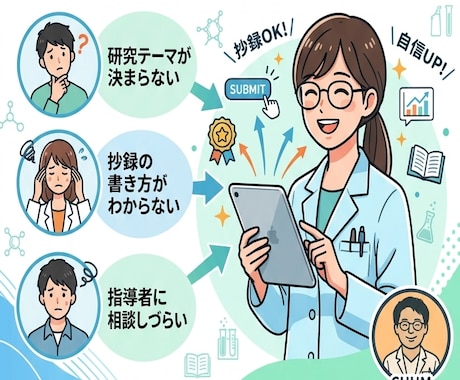 初めての学会発表・抄録作成をサポートします イメージ1