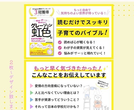 Kindle本のA+コンテンツ作成（２枚~）します ベストセラー作家がA＋コンテンツでキンドルを売れやすくします イメージ2