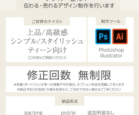 ヒット商品の経験があるデザイナーが制作します 微調整も安心！修正回数無制限で対応※詳細をご確認ください イメージ2