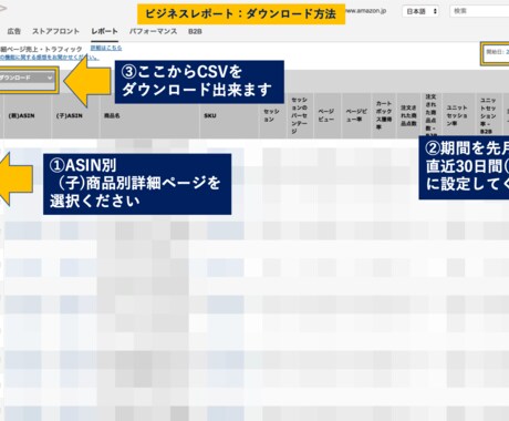 ECモール上位表示の為のビデオ相談お受けします 【今だけ価格！】秘伝のSEO上位方程式を実績作り価格で！ イメージ2