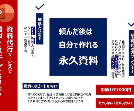 １回のサービス利用でスキルが高まります 解説付きで納品、企画アイデアも出します！ イメージ1