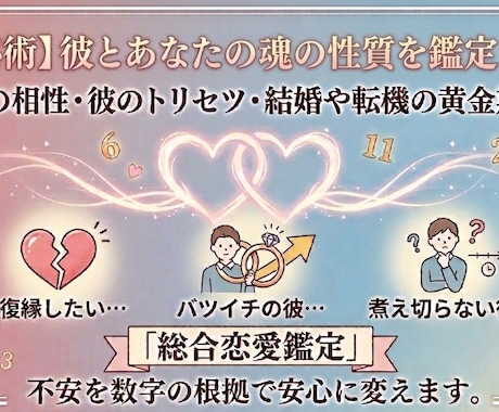 彼の本音を数秘×宿曜×心理学から読み解きます ３つをかけ合わせ、彼との未来の不安を確かな安心へ。 イメージ2