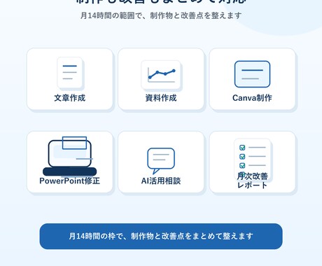 AIに強いオンラインアシスタントが月額支援します 文章・資料・Canva制作を月額でまとめて対応 イメージ2