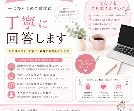 月次記帳・仕訳入力を丁寧に代行します イメージ1