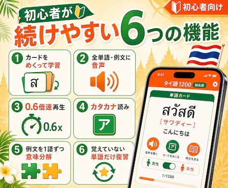 音声付きタイ語1200語アプリを提供します タイ文字が読めなくても、音とカタカナで学べます イメージ2