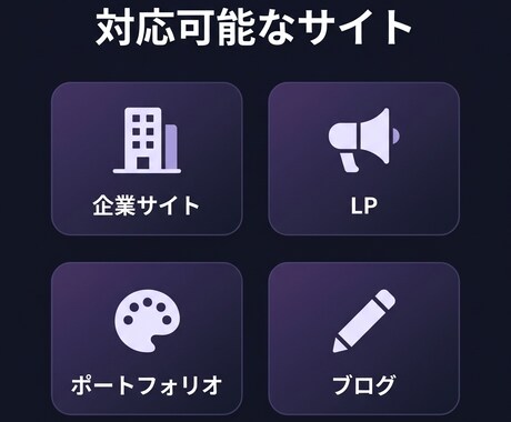 AIを活用しWebサイトを制作します AI×最新技術で高品質サイトをスピード納品 イメージ2