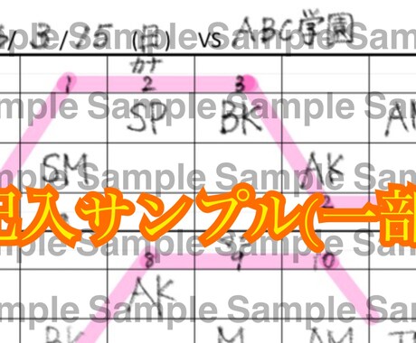 バレーボール試合分析ランニングスコア販売します プロチームの分析でも見ている試合の流れを手書きで記録できます イメージ2