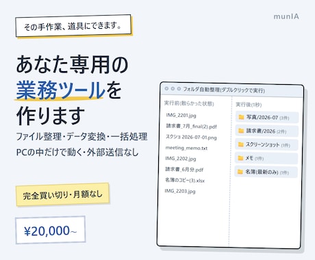 あなた専用の業務効率化ツールを作ります イメージ1