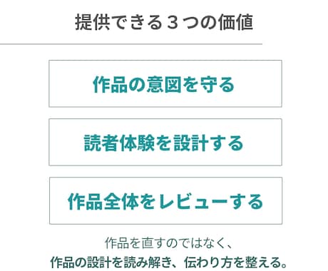 読者導線から作品の伝わり方を分析します 読者にどう伝わる？を分析／小説・漫画・シナリオ等なんでもOK イメージ2