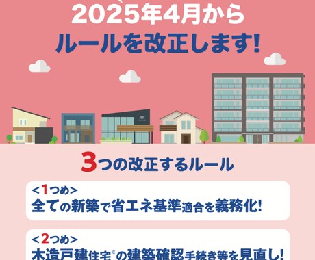 省エネ適判対応｜仕様基準に基づく仕様表を作成します 建築確認申請の時短・省力化を求める方必見！ イメージ1