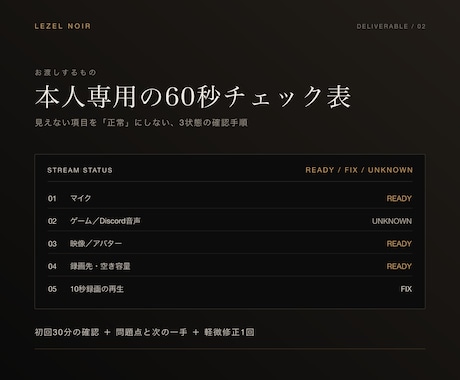 Mac＋OBSの配信前60秒チェックを作ります マイク・ゲーム音・映像・保存先を10秒録画で確認 イメージ2