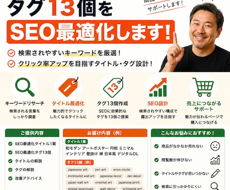 ネットフリマ売上改善します 29年の経験で売れるコツを伝授 イメージ1