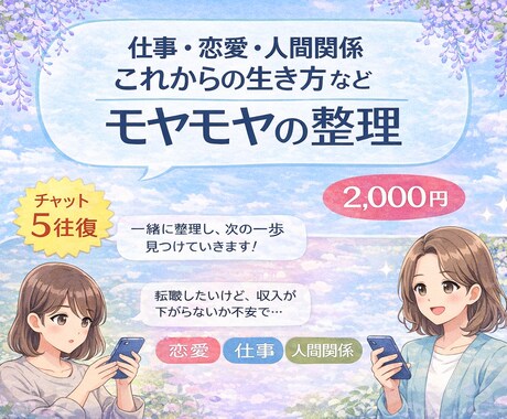 悩みやモヤモヤを整理し心を軽くします 頭と心のモヤモヤを整理し、気持ちをすっきり整えます/5往復 イメージ1