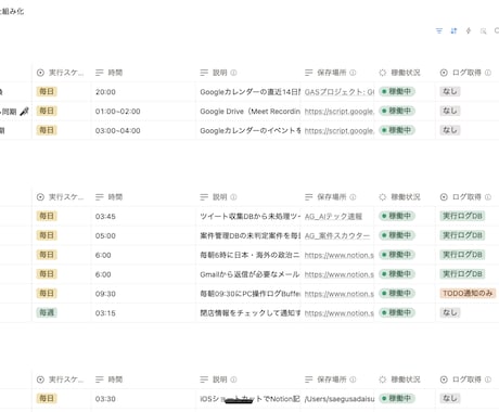 Notion×ClaudeCode自動化設計します 実際に両方を毎日使っている人が一緒に考えます イメージ2