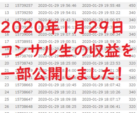 ASP直伝！本当のアフィリエイト・副業を教えます アフィリエイト・副業で稼ぎたい人向け！安心の個別サポート完備 イメージ2