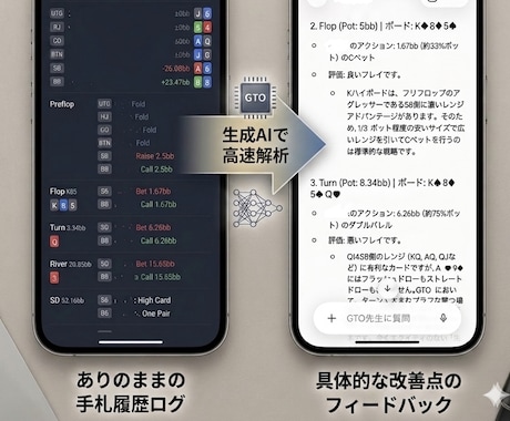 ポーカー履歴をAIでGTO解析する方法を教えます 専用プロンプト付き・一人でGTOを自学自習できる実践キット イメージ1