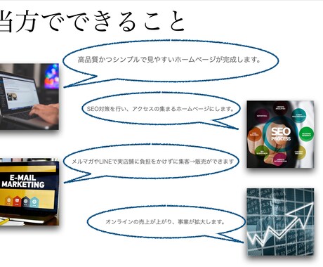 SEO対応、高品質なホームページを作成いたします インターネットに力を入れていきたい個人事業・中小企業様向け イメージ2