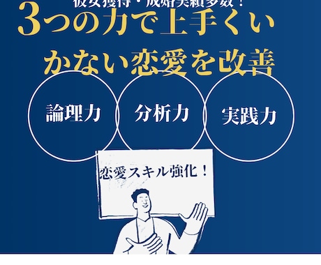 本命にされるための『恋活・婚活コーチング』承ります 非モテを脱出→恋愛がうまくいかない原因、全て洗い出します イメージ2