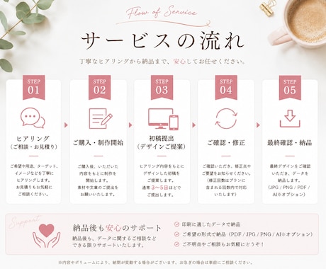 女性起業家向け｜上品な名刺をデザインします 選べる3つのデザイン。あなたらしく整える、上品な名刺。 イメージ2
