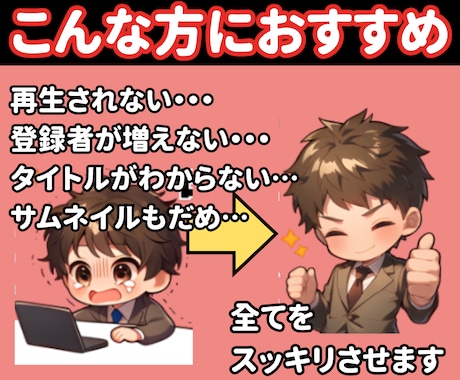 YouTubeチャンネルの動画タイトル診断します ココナラ”初商品”キャンペーン中 イメージ2