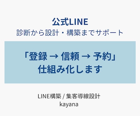 LINE構築の前に必須｜売れる導線診断・設計します 信頼＆売上を両立させる公式LINEをINFJ(提唱者)が提唱 イメージ1