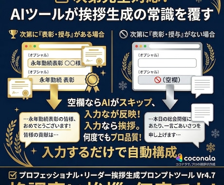 式典等の挨拶文をAIで格上げするツール売ります 汎用AIの限界突破。圧倒的な品格で広報・秘書の業務を大幅削減 イメージ2