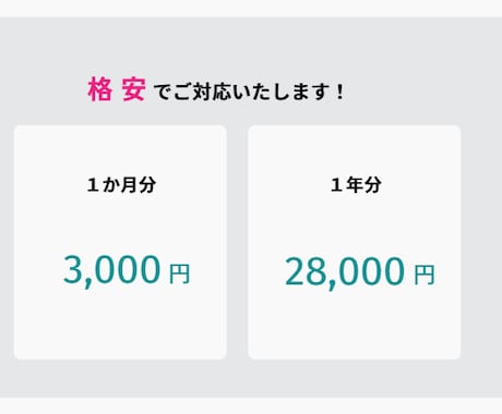 記帳代行承ります 最短3日で納品、１年分28,000円で承ります！ イメージ2