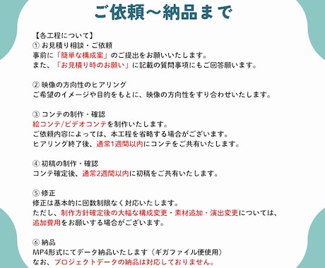 モーショングラフィックス映像を制作します デザインとアニメーションで情報をわかりやすく表現 イメージ2