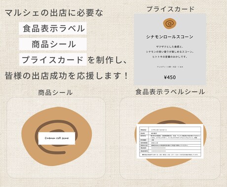 食品販売向けのマルシェ出店応援キットを制作します マルシェやイベントですぐ使える｜制作印刷発送込・見積り可能 イメージ2