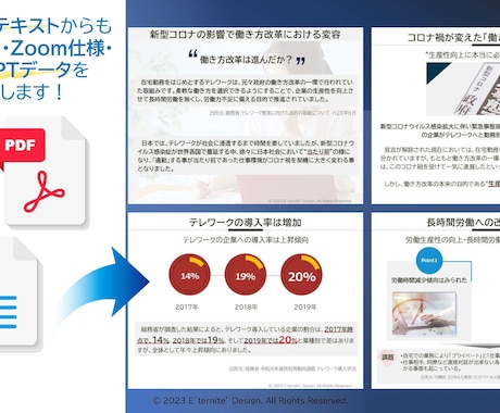 セミナー、社内外資料のパワーポイント作成します テキストをセミナー、社内外向け資料に致します！ イメージ2