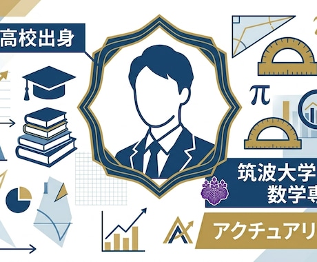 市川高卒・筑波大院生が教える難関校への数学教えます 指導歴6年・アクチュアリー内定の数学プロが合格へ導きます イメージ1