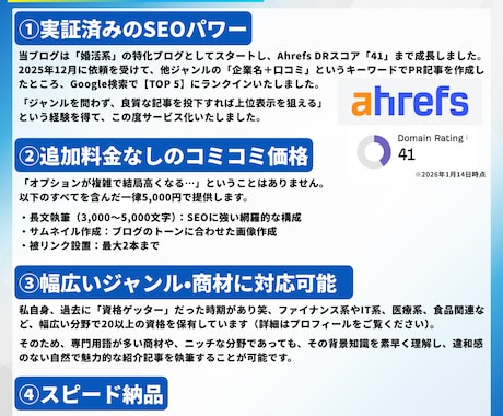 商品・サービスのPR記事を書き、ブログで紹介します 丸投げOK！サムネイル・記事執筆が全部込みの価格。コスパ◎ イメージ2