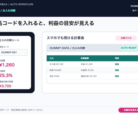 せどりの仕入れ判断シートを自動化します 仕入れ前の利益計算を、毎回同じ手順でシートに自動表示 イメージ1