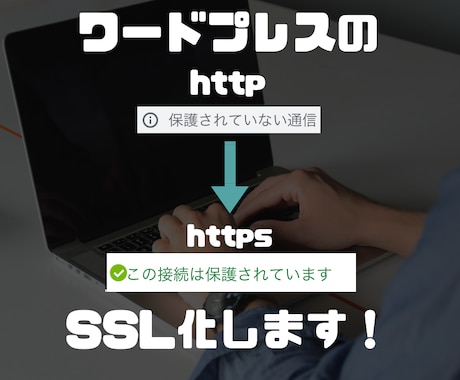 ワードプレスのSSL化設定致します SSL化(httpからhttps)の仕方がわからない方向け！ イメージ1
