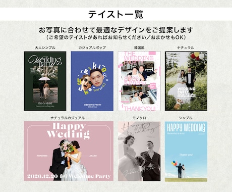 結婚式ウェルカムボードを写真に合わせ制作します 写真に合わせた完全オリジナルパネルを制作します イメージ2