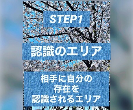 恋愛に対し意識を変えて幸せを掴めます 恋愛特化エリアの法則(お試し) イメージ2