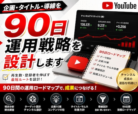 YouTubeの90日運用戦略を設計します 企画・タイトル・導線を90日ロードマップに整理 イメージ1
