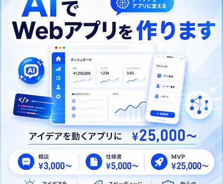 AIを活用しWebアプリを制作します アイデアをすぐ使えるWebアプリに変えます イメージ1