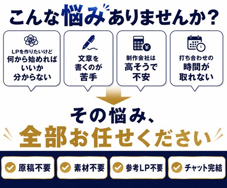 LP制作を丸投げ｜原稿・構成・デザイン対応できます 原稿・構成・デザインまで、LP制作を丸ごと代行します イメージ2